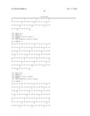 ANTIBODIES DIRECTED AGAINST INTERLEUKIN-33 (IL-33) diagram and image