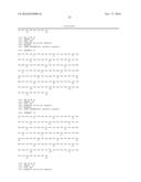 ANTIBODIES DIRECTED AGAINST INTERLEUKIN-33 (IL-33) diagram and image