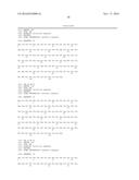 ANTIBODIES DIRECTED AGAINST INTERLEUKIN-33 (IL-33) diagram and image