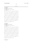 ANTIBODIES DIRECTED AGAINST INTERLEUKIN-33 (IL-33) diagram and image