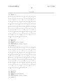 ANTIBODIES DIRECTED AGAINST INTERLEUKIN-33 (IL-33) diagram and image