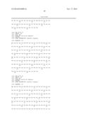 ANTIBODIES DIRECTED AGAINST INTERLEUKIN-33 (IL-33) diagram and image