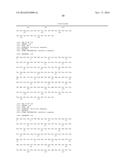 ANTIBODIES DIRECTED AGAINST INTERLEUKIN-33 (IL-33) diagram and image