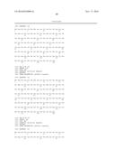 ANTIBODIES DIRECTED AGAINST INTERLEUKIN-33 (IL-33) diagram and image