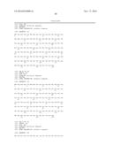 ANTIBODIES DIRECTED AGAINST INTERLEUKIN-33 (IL-33) diagram and image