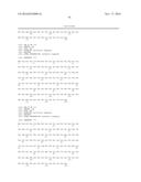 ANTIBODIES DIRECTED AGAINST INTERLEUKIN-33 (IL-33) diagram and image