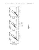 ANTI-FZD10 MONOCLONAL ANTIBODIES AND METHODS FOR THEIR USE diagram and image