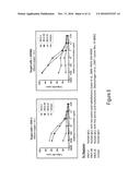 ANTI-FZD10 MONOCLONAL ANTIBODIES AND METHODS FOR THEIR USE diagram and image