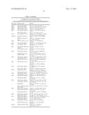 ANTI-FZD10 MONOCLONAL ANTIBODIES AND METHODS FOR THEIR USE diagram and image