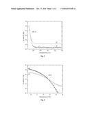 A PROCESS TO PRODUCE POLYOLEFIN IONOMERS AND IONOMERS PRODUCED THEREBY diagram and image