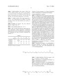 A PROCESS TO PRODUCE POLYOLEFIN IONOMERS AND IONOMERS PRODUCED THEREBY diagram and image