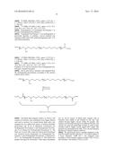 A PROCESS TO PRODUCE POLYOLEFIN IONOMERS AND IONOMERS PRODUCED THEREBY diagram and image