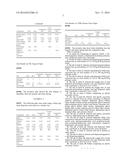 PIGMENTED INKJET INK COMPRISING DISPERSED POLYURETHANE AND OLEFIN IONIC     COPOLYMER diagram and image