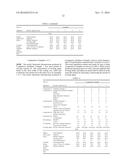 COATED ARTICLE MANUFACTURING METHOD, COATING AND LAMINATE diagram and image