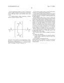 COATED ARTICLE MANUFACTURING METHOD, COATING AND LAMINATE diagram and image