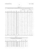 ENHANCED NUCLEIC ACID CONSTRUCTS FOR EUKARYOTIC GENE EXPRESSION diagram and image