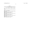 L-arabinose Isomerase Variants with Improved Conversion Activity and     Method for Production of D-tagatose Using them diagram and image