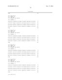 Bi-Functional Short-Hairpin RNA (Bi-shRNA) Specific for Single-Nucleotide     KRAS Mutations diagram and image