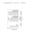 METHODS OF PRODUCING STERILIZED DIAGNOSTIC TEST ELEMENTS diagram and image