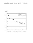 BEARING PART, STEEL FOR BEARING PART AND METHOD FOR PRODUCING THEREOF diagram and image