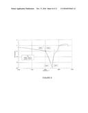 EARTH-BORING TOOLS AND METHODS OF FORMING TOOLS INCLUDING HARD PARTICLES     IN A BINDER diagram and image