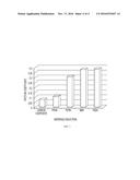 WEAR-RESISTANT AND SELF-LUBRICANT BORE RECEPTACLE PACKOFF TOOL diagram and image