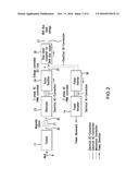 ACTIVE RECTIFIER FOR DOWNHOLE APPLICATIONS diagram and image