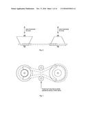 Maximum Axial Position Changing RPM Methods diagram and image