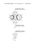 Maximum Axial Position Changing RPM Methods diagram and image