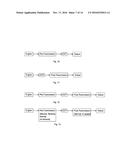 Maximum Axial Position Changing RPM Methods diagram and image