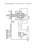 Gas Line Control System and Modular Variable Pressure Controller diagram and image