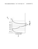 UTILIZING A QUENCH TIME TO DEIONIZE AN ULTRAVIOLET (UV) SENSOR TUBE diagram and image