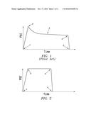 Hydrostatic Pressure Test Method and Apparatus diagram and image