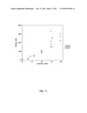 Small Volume In Vitro Analyte Sensor diagram and image