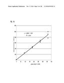 Small Volume In Vitro Analyte Sensor diagram and image