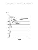 Small Volume In Vitro Analyte Sensor diagram and image