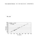 Small Volume In Vitro Analyte Sensor diagram and image