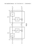 TEST APPARATUS AND METHOD FOR TESTING A DEVICE UNDER TEST diagram and image