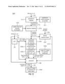 TEST APPARATUS AND METHOD FOR TESTING A DEVICE UNDER TEST diagram and image