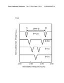 DIAMOND CRYSTAL, DIAMOND DEVICES, MAGNETIC SENSOR, MAGNETIC SENSOR SYSTEM,     AND METHOD FOR MANUFACTURING SENSOR ARRAY diagram and image