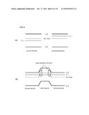 DIAMOND CRYSTAL, DIAMOND DEVICES, MAGNETIC SENSOR, MAGNETIC SENSOR SYSTEM,     AND METHOD FOR MANUFACTURING SENSOR ARRAY diagram and image