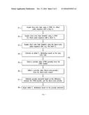 MAGNETIC RESONANCE PULSE SEQUENCES AND PROCESSING diagram and image