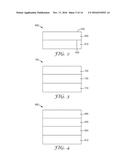 Patterned Gradient Polymer Film and Method diagram and image