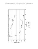 Patterned Gradient Polymer Film and Method diagram and image