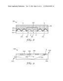 Patterned Gradient Polymer Film and Method diagram and image