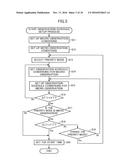 ORGANISM SAMPLE OBSERVATION DEVICE diagram and image