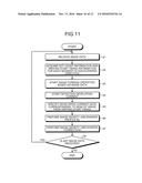 IMAGE FORMING DEVICE diagram and image