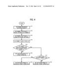 IMAGE FORMING APPARATUS diagram and image