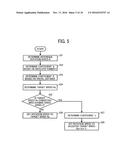 IMAGE FORMING APPARATUS diagram and image