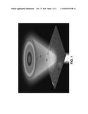 SYSTEM FOR PRODUCING ULTRA-THIN COLOR PHASE HOLOGRAM WITH METASURFACES diagram and image